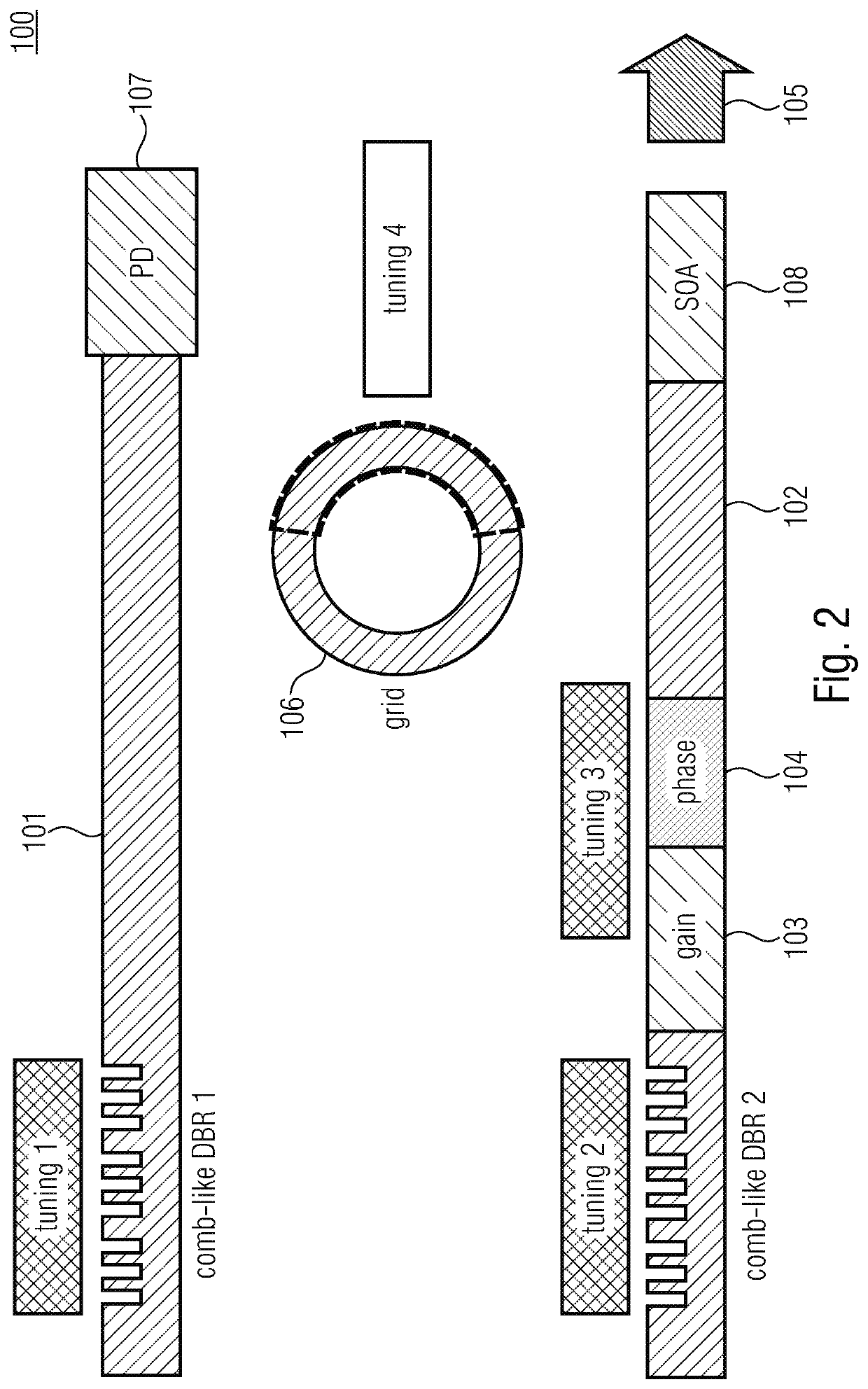 Dwdm intra-cavity laser device