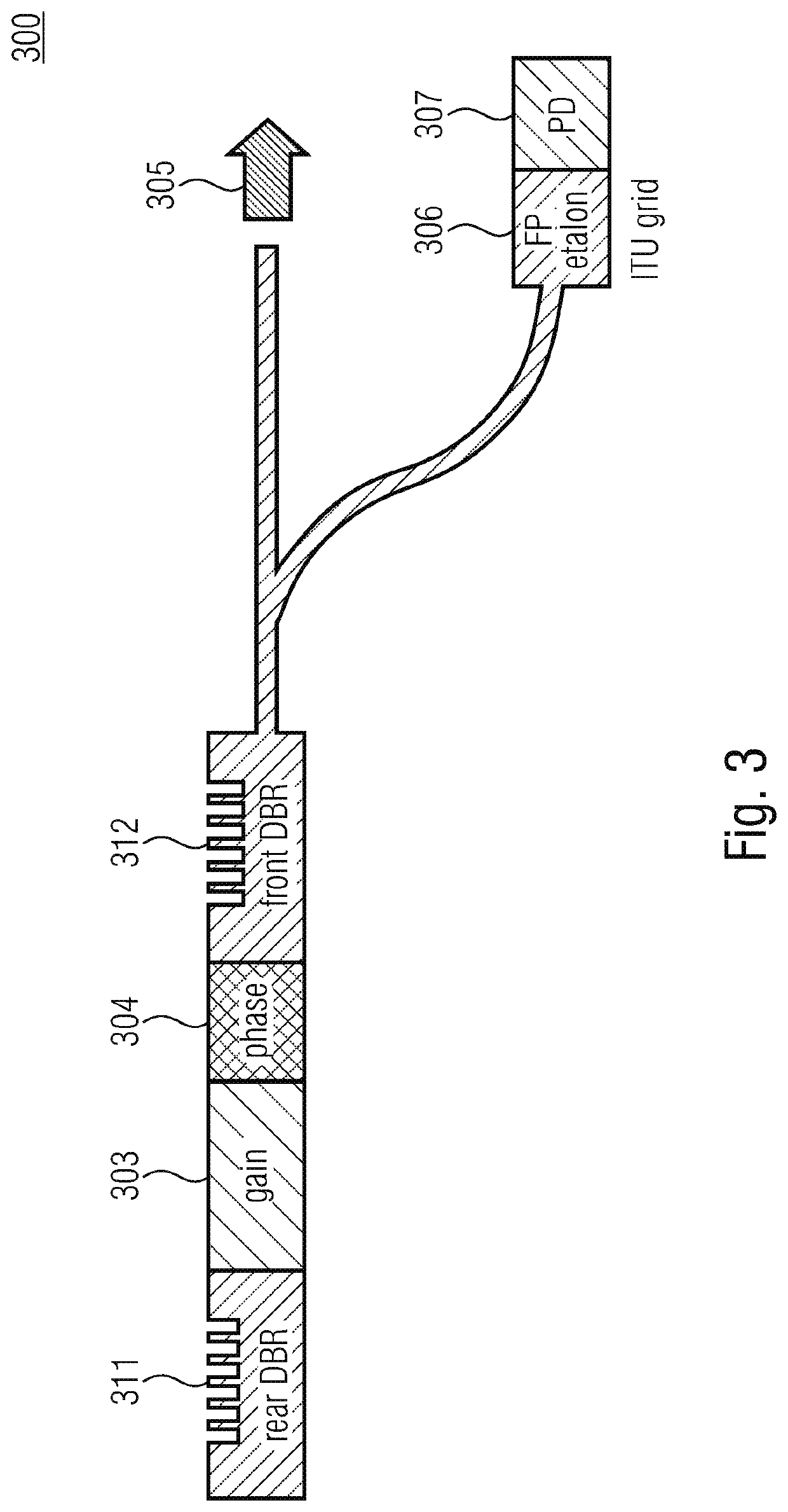 Dwdm intra-cavity laser device