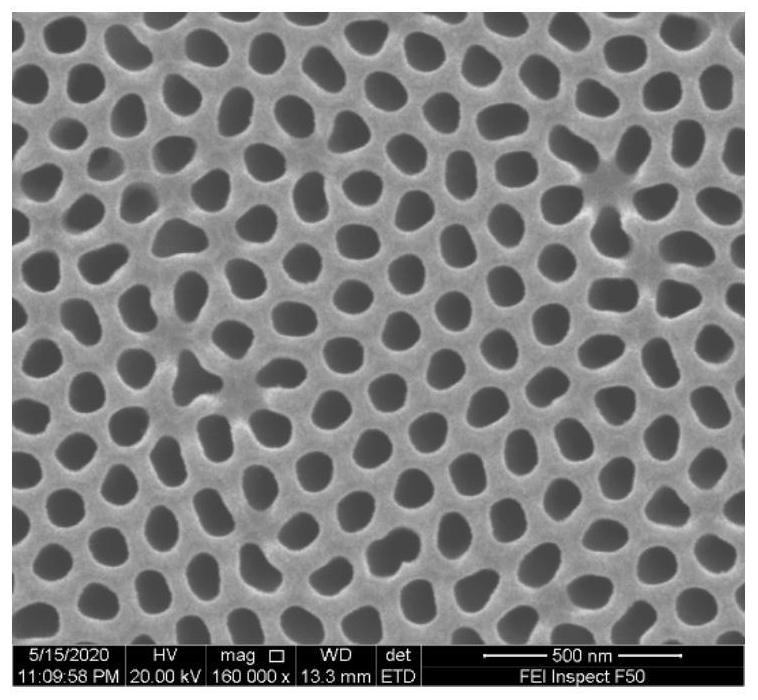Preparation method of molybdenum disulfide nanotube and molybdenum disulfide nanotube