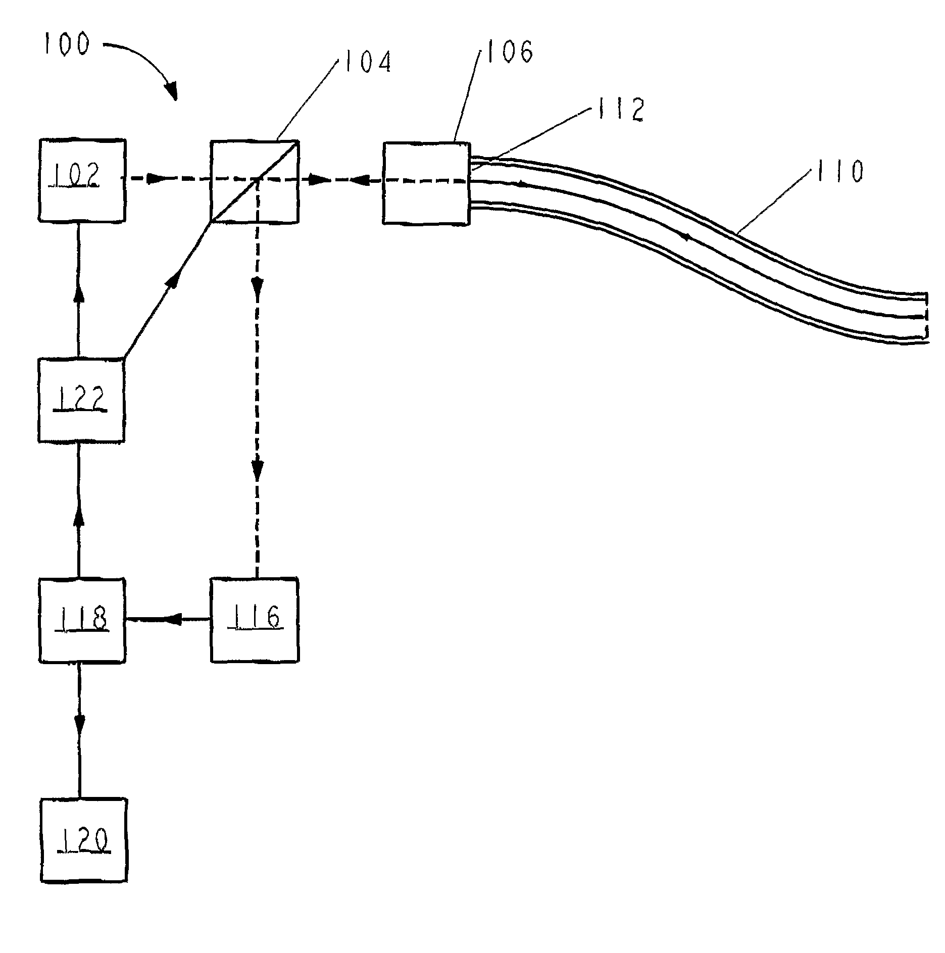 Method and Apparatus for Detecting Pressure Distribution in Fluids