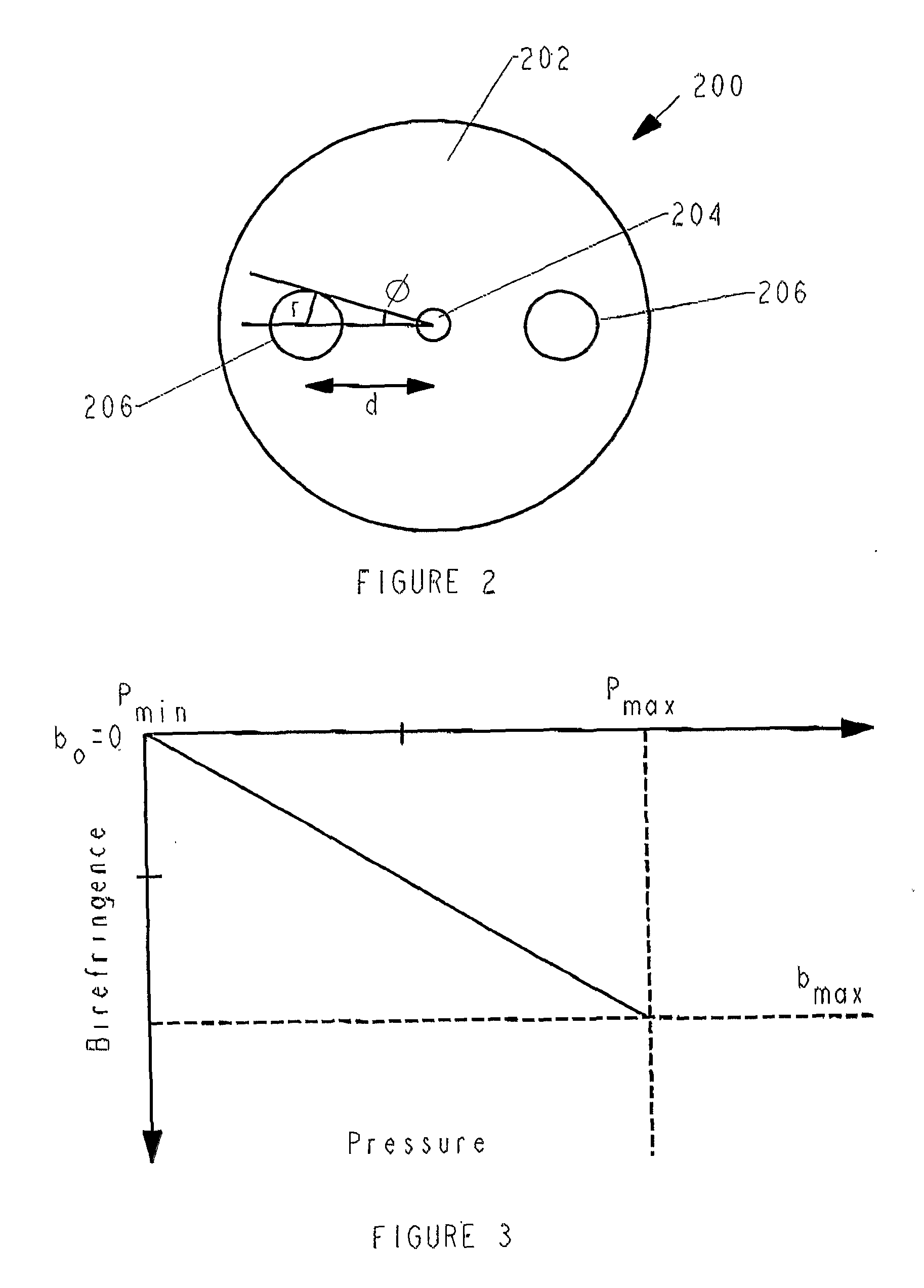 Method and Apparatus for Detecting Pressure Distribution in Fluids