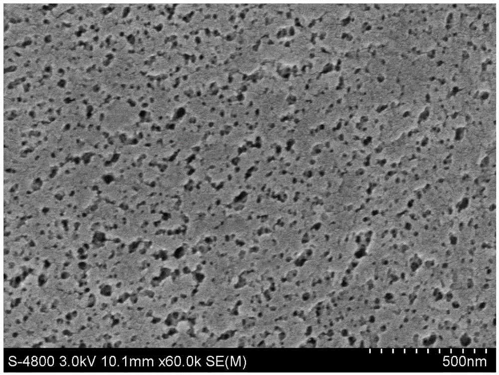 High-throughput high-retention rate composite nanofiltration membrane preparation method