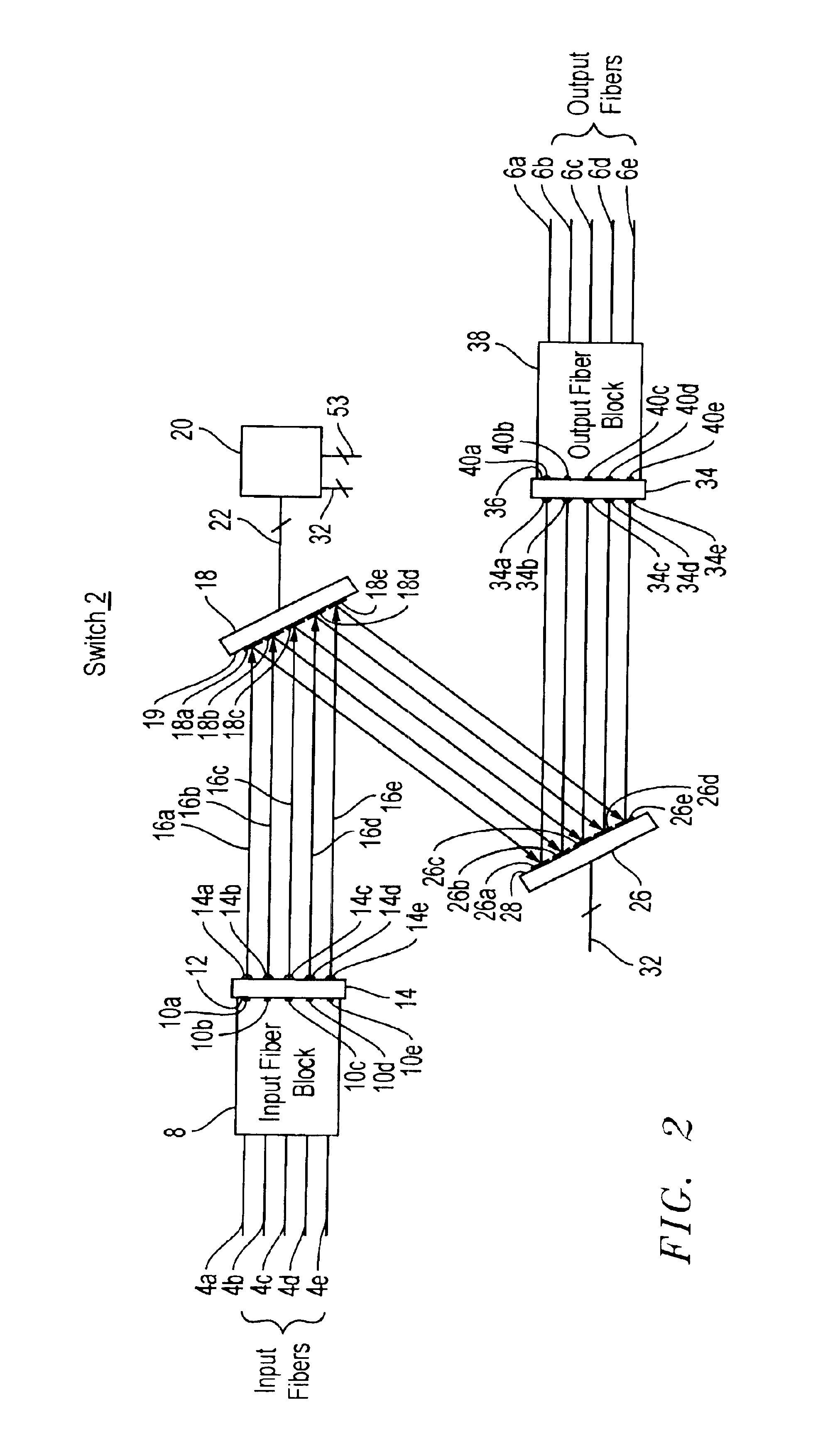Optical system for calibration and control of an optical fiber switch