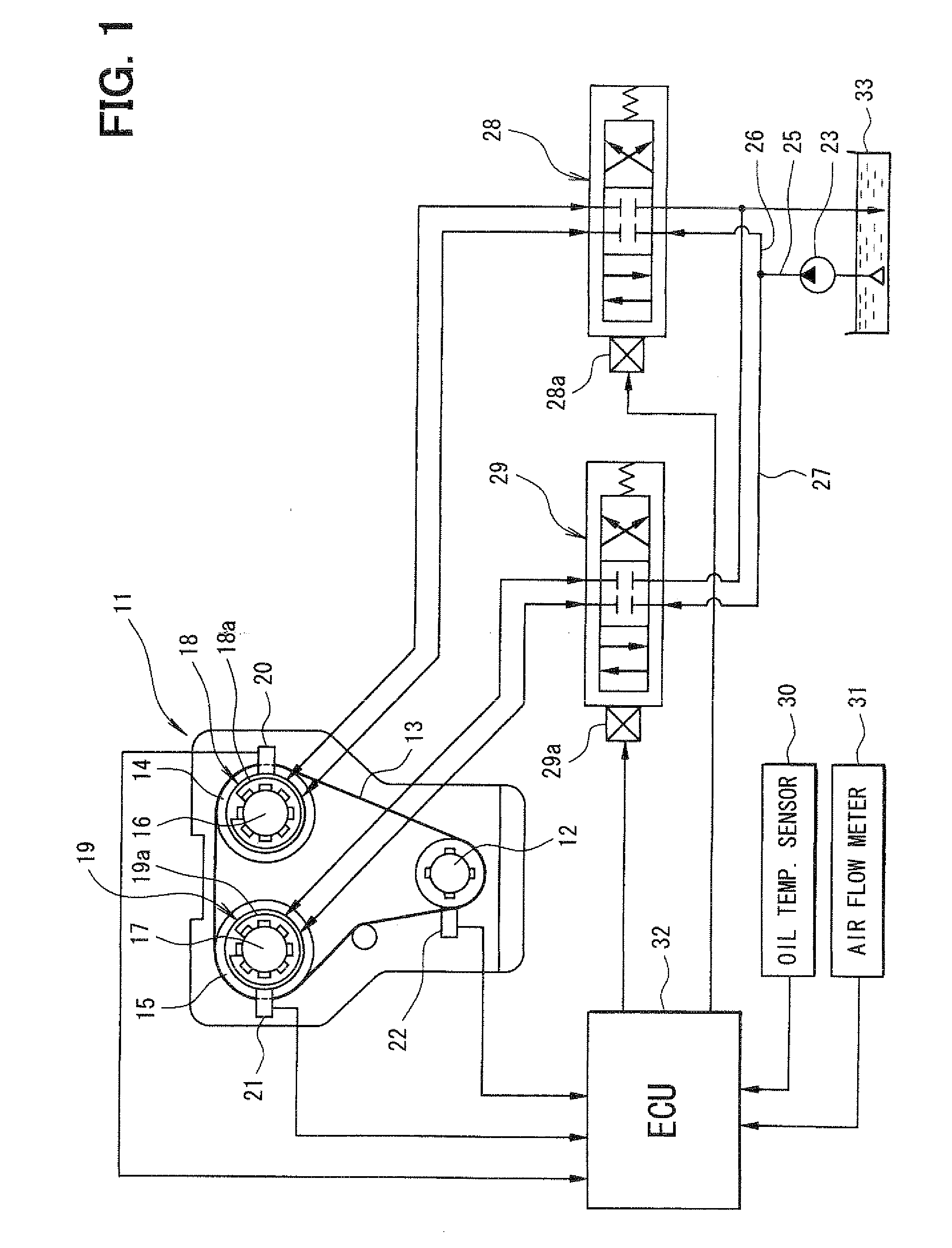 Apparatus for controlling variable valve device