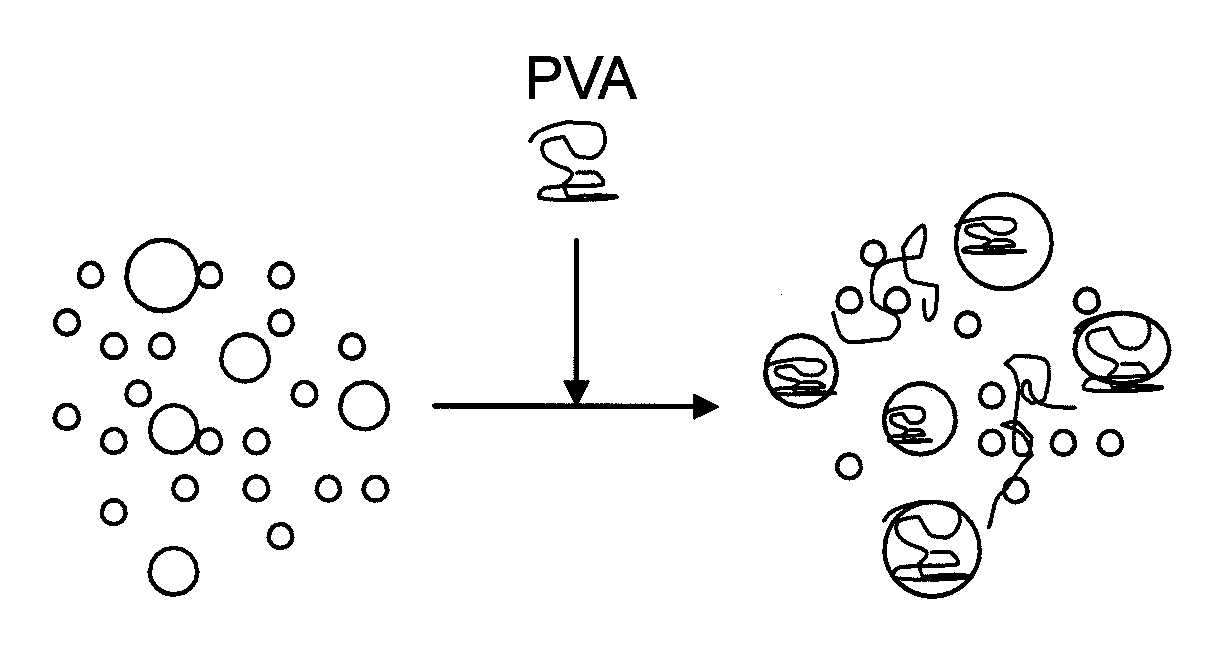 Slurry, polishing fluid set, polishing fluid, and substrate polishing method using same