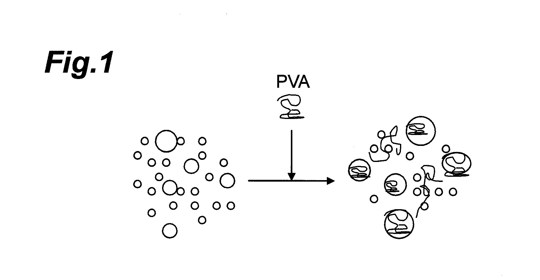 Slurry, polishing fluid set, polishing fluid, and substrate polishing method using same