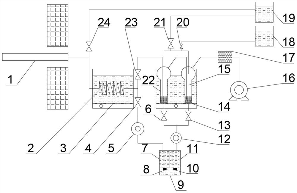 Sulfur dioxide conversion rate automatic sampling system