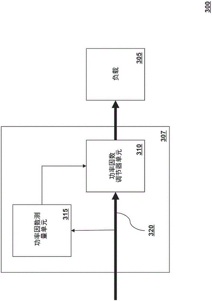 Power conditioning and saving device