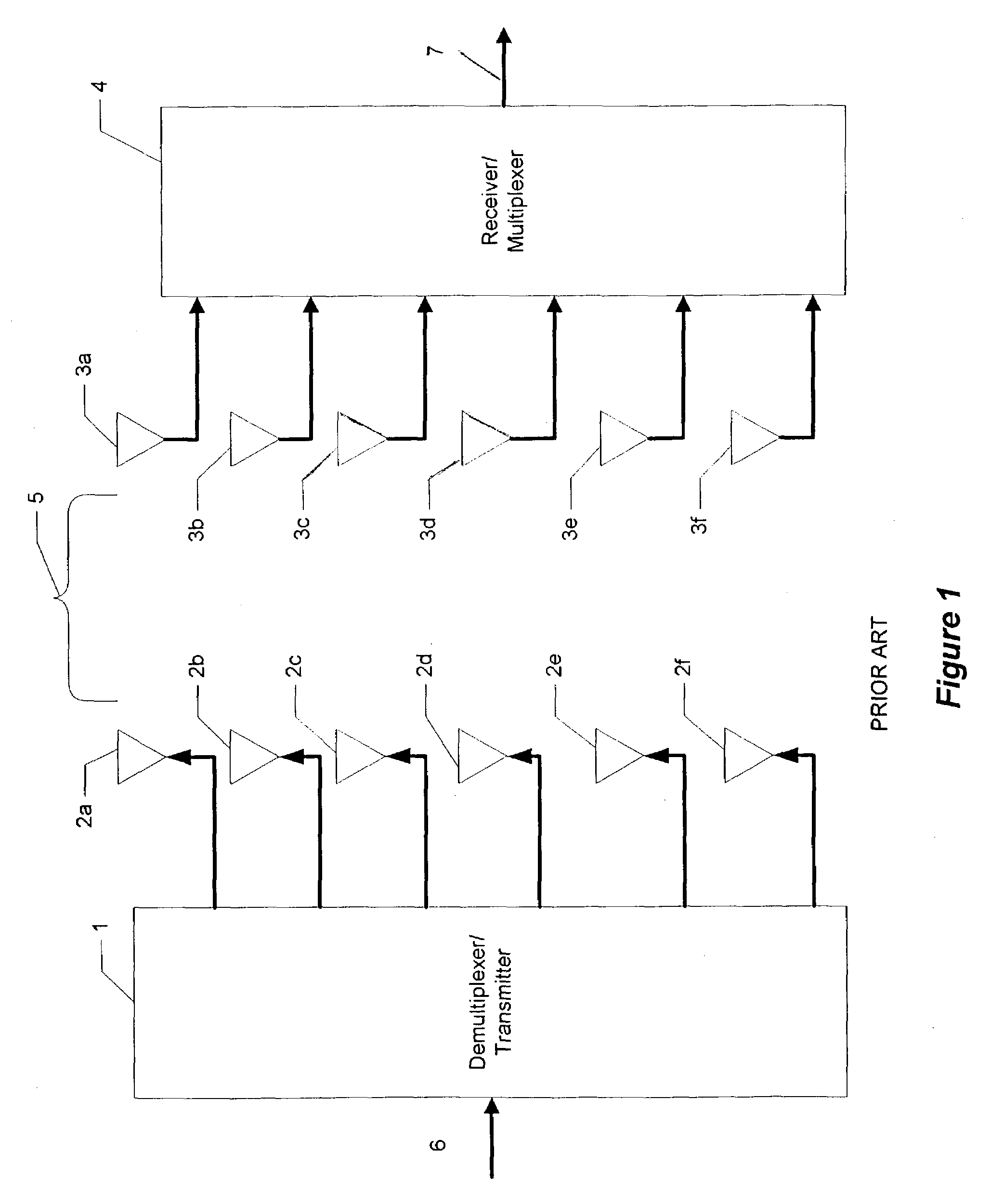 Method of selecting receive antennas for MIMO systems