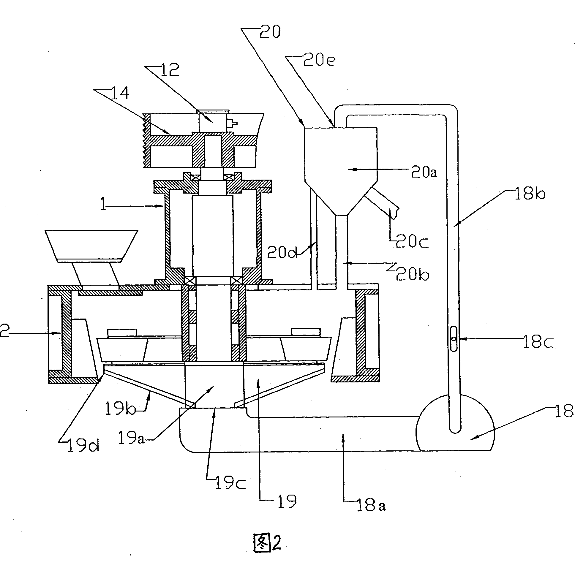 New type conical vertical mill