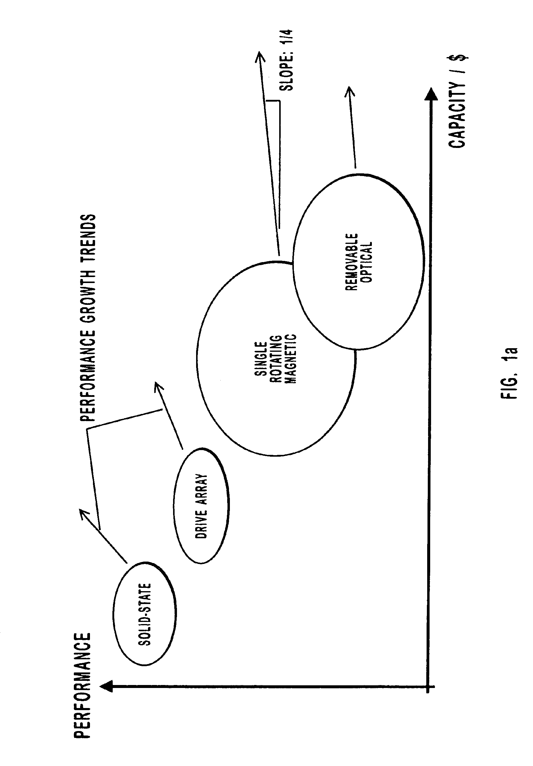 Integrated bidirectional Recording head micropositioner for magnetic storage devices