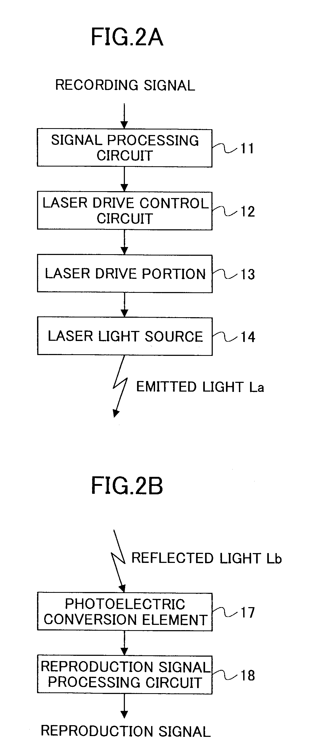 Method of controlling an optical disk apparatus