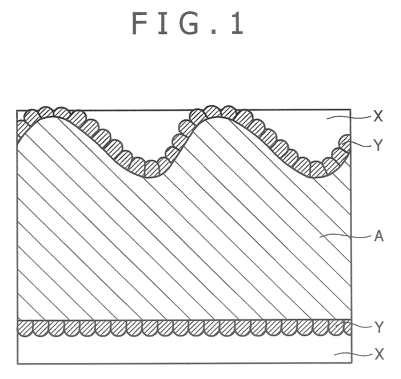 Conductive Material For Connecting Part And Method For Manufacturing The Conductive Material