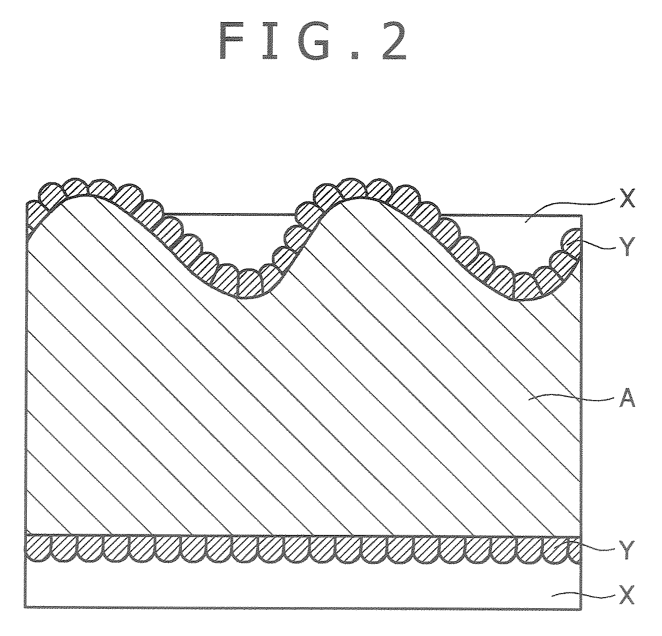 Conductive Material For Connecting Part And Method For Manufacturing The Conductive Material