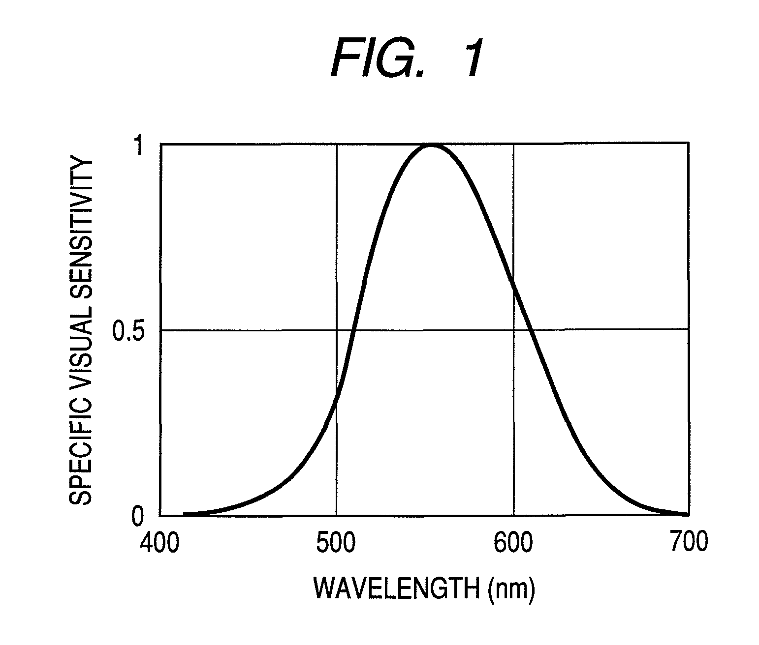 Phosphorescent material, and organic electroluminescent device and image display apparatus using same
