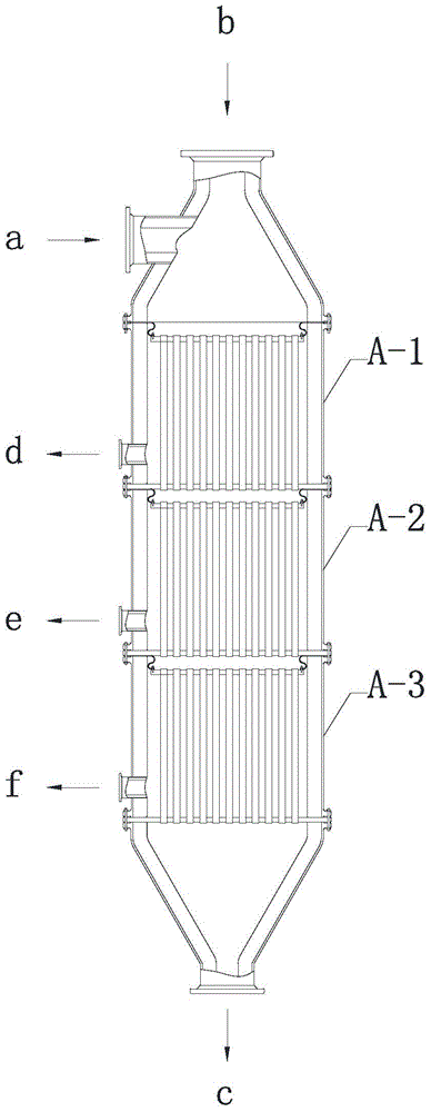 A process device and method for self-cleaning high-temperature oil and gas filtration and dust removal