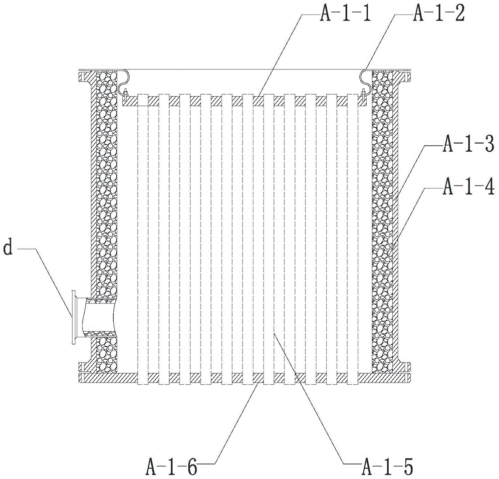 A process device and method for self-cleaning high-temperature oil and gas filtration and dust removal