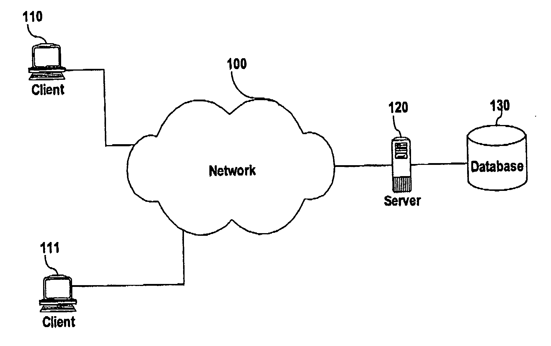 Method and system for business reporting