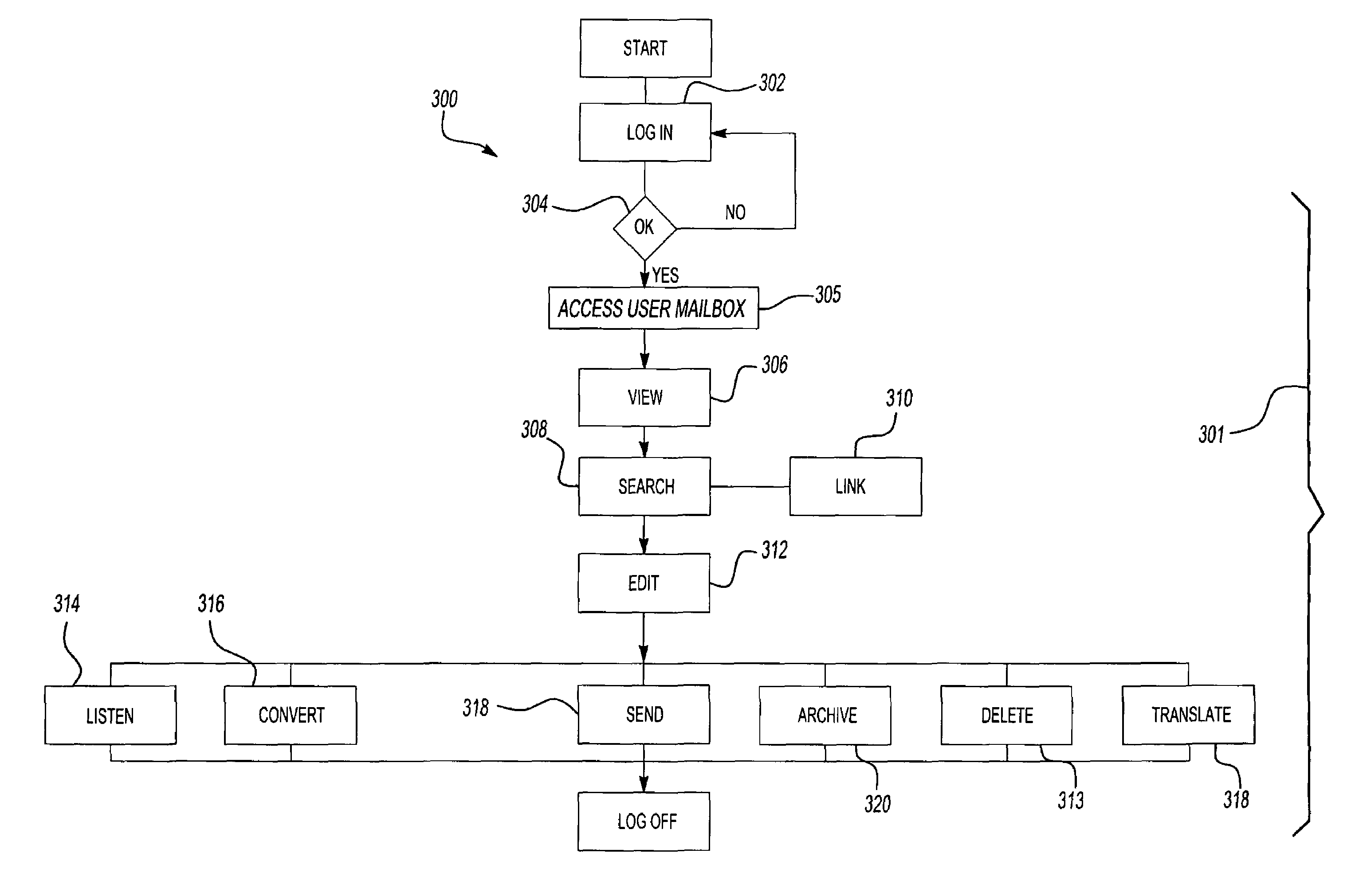 Automated conversation recording device and service