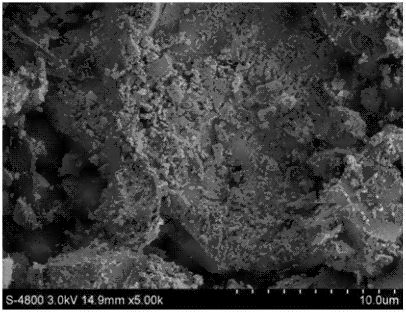Carbon-based composite material for arsenic and cadmium polluted soil remediation and application of composite material