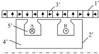 Cylindrical permanent-magnet linear motor with modular C-shaped stator cores