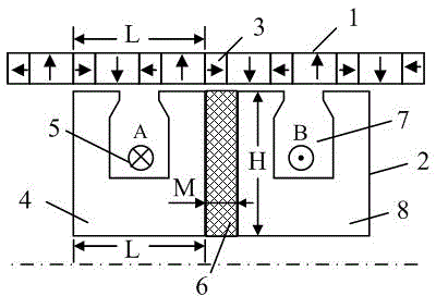 Cylindrical permanent-magnet linear motor with modular C-shaped stator cores