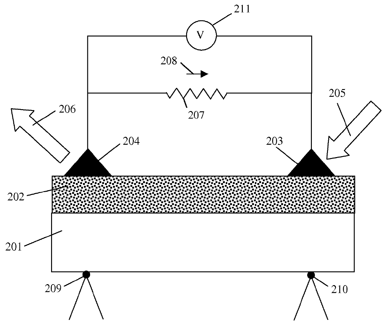 Nano-Composite Thermo-Electric Energy Converter and Fabrication Method Thereof