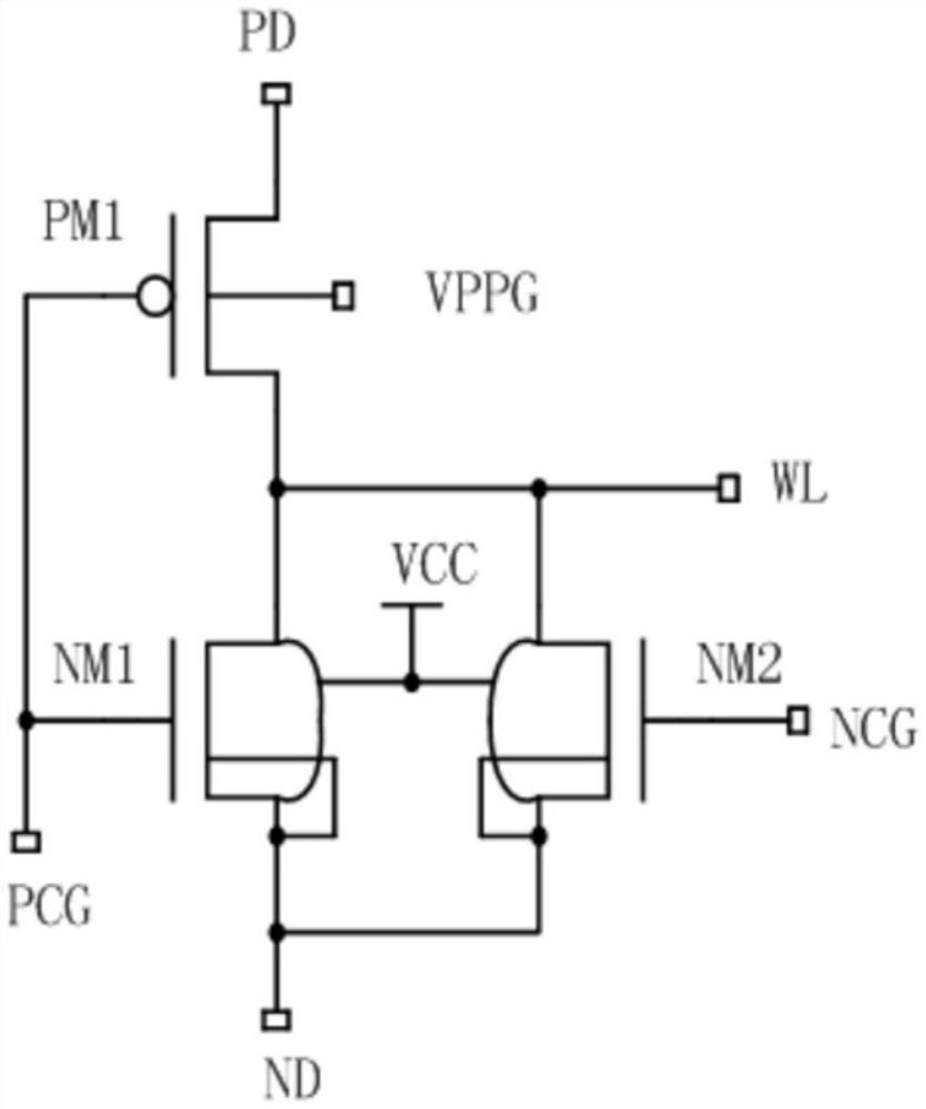 A layout method of decoder control circuit and nor Flash memory