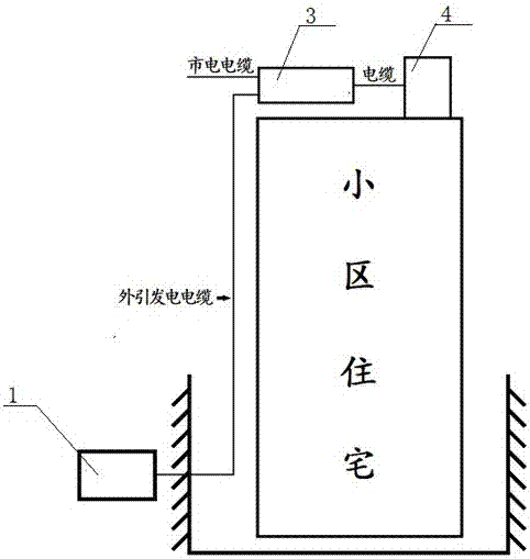 Automatic mains supply/generated power switching device for intelligent mobile communication base station