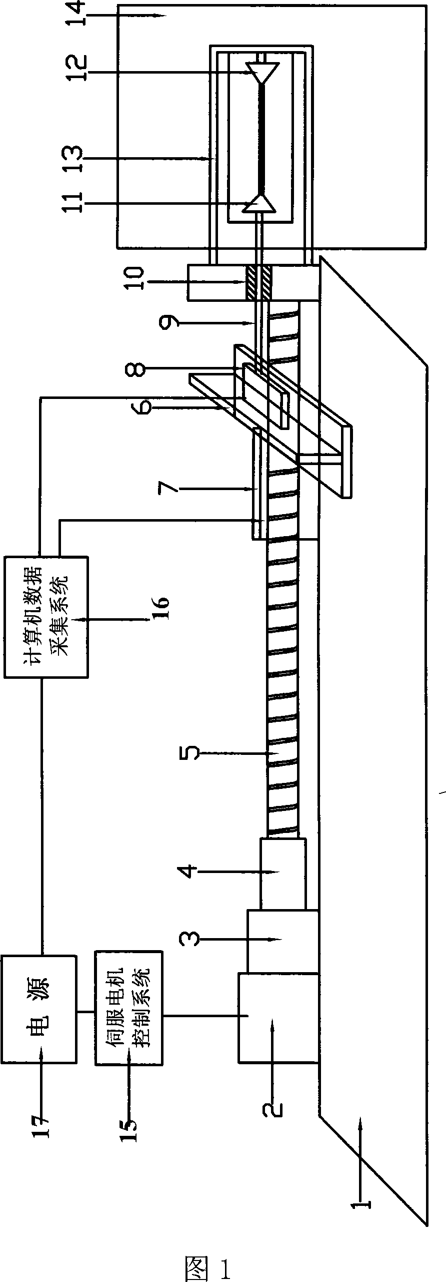 Metal wire material stretching mechanical property testing device