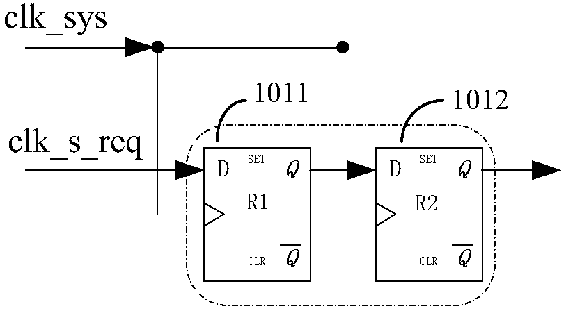 A Glitch-Free Switching Circuit Supporting Multiple Clocks