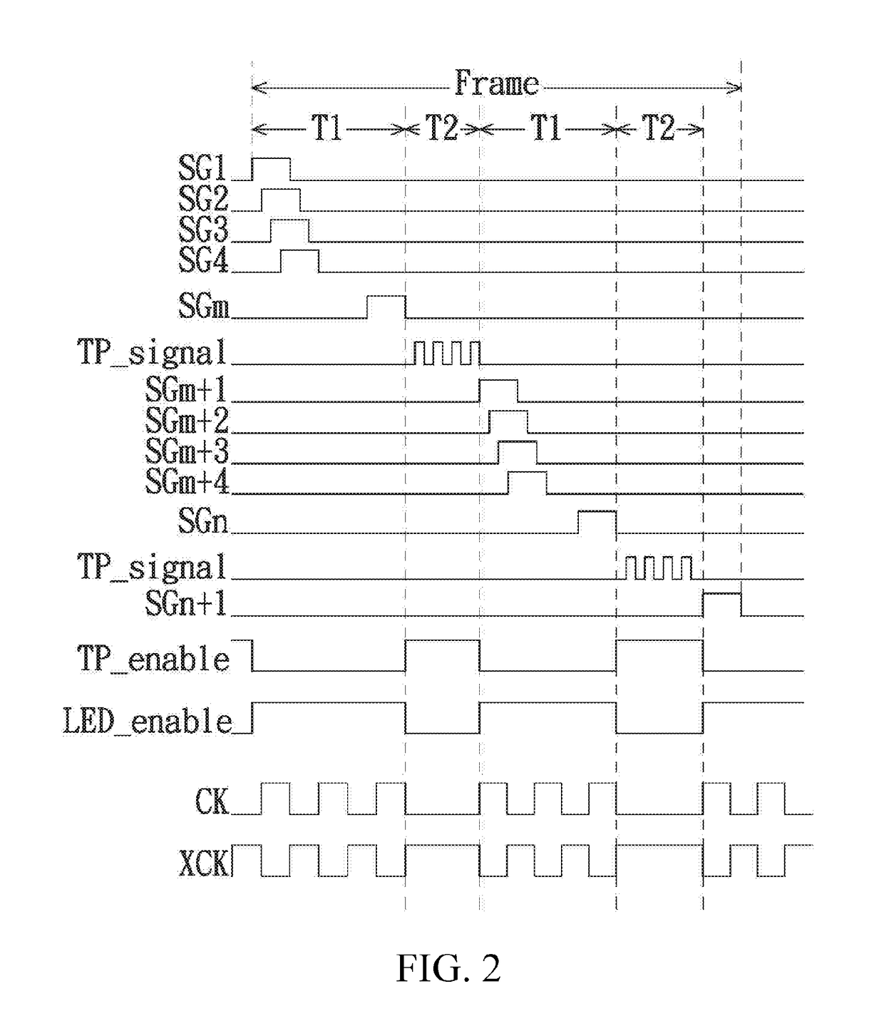 In-cell touch display device and operating method thereof