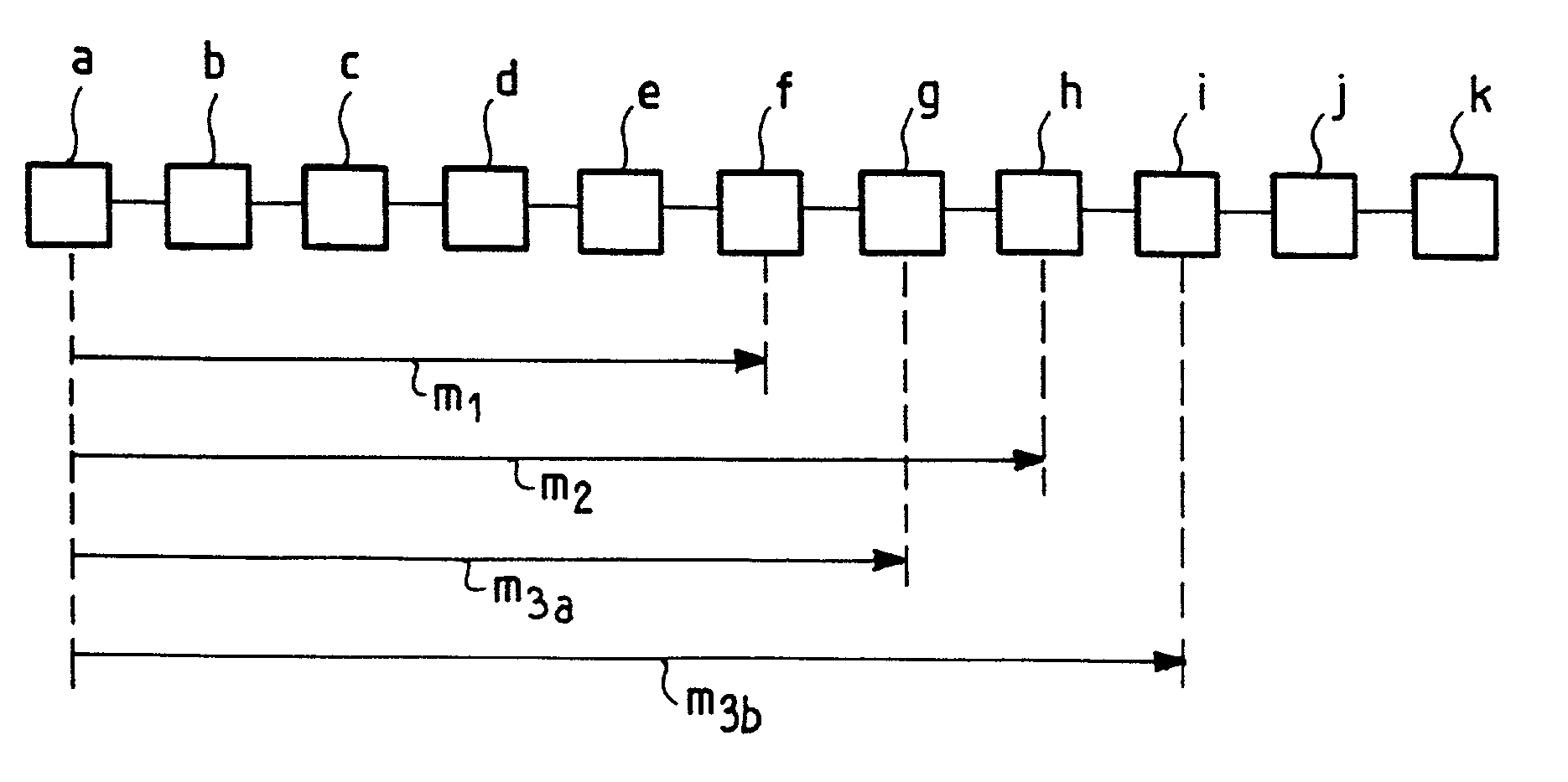 Dichotomy-based method of tracing a route between two nodes of a data network