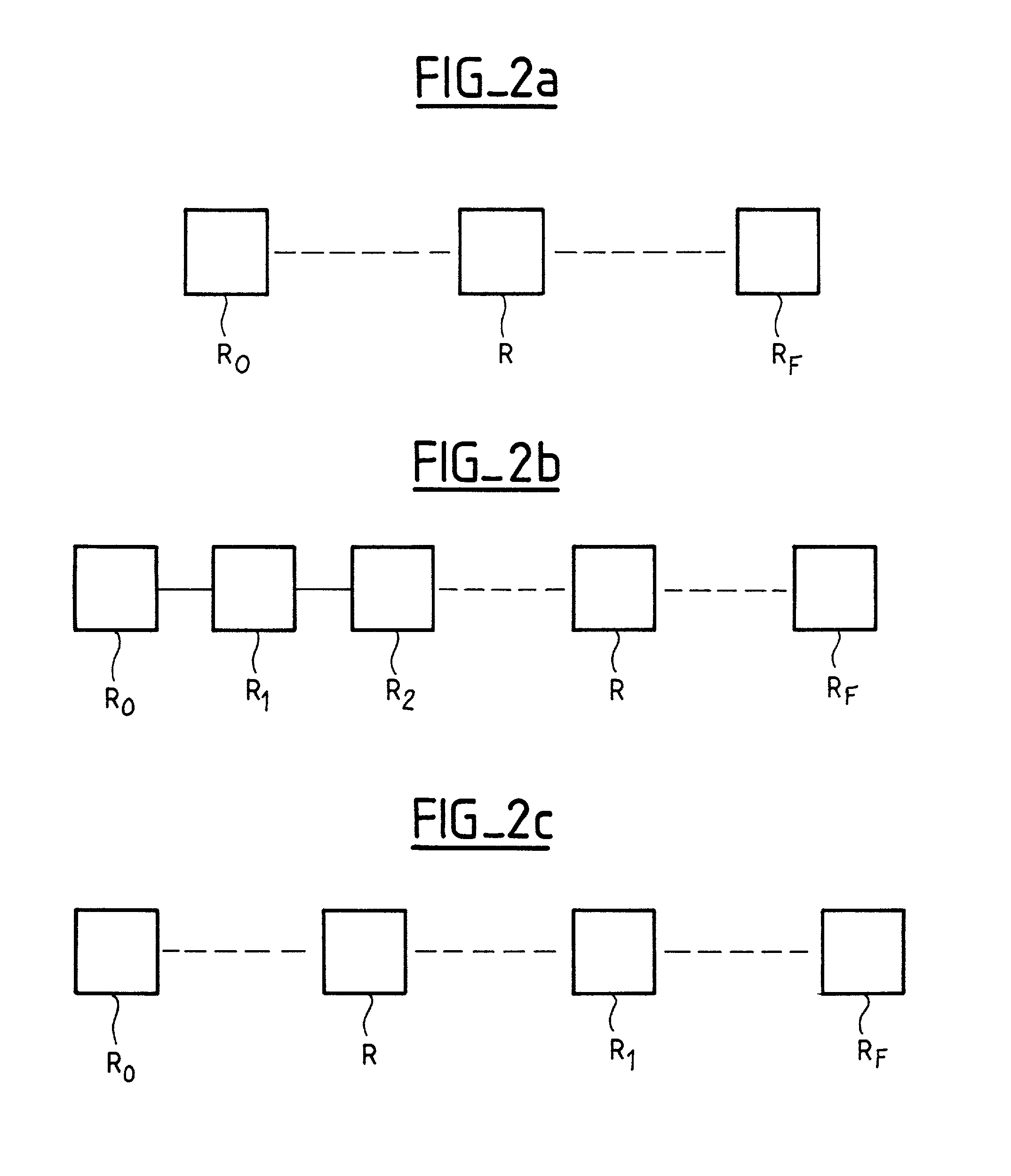 Dichotomy-based method of tracing a route between two nodes of a data network
