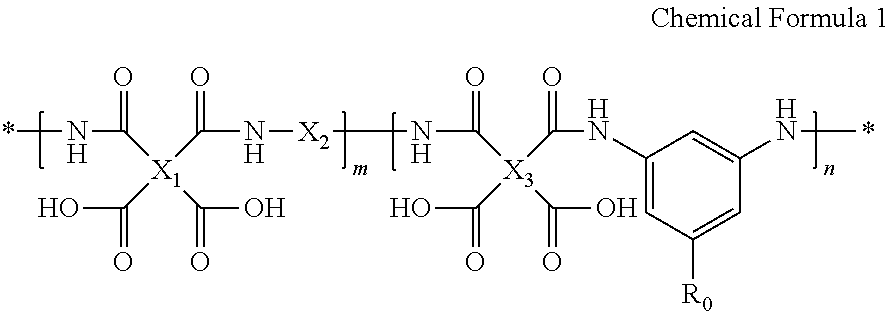 Polyamic acid, polyimide, photosensitive resin composition comprising the same, and dry film manufactured from the same