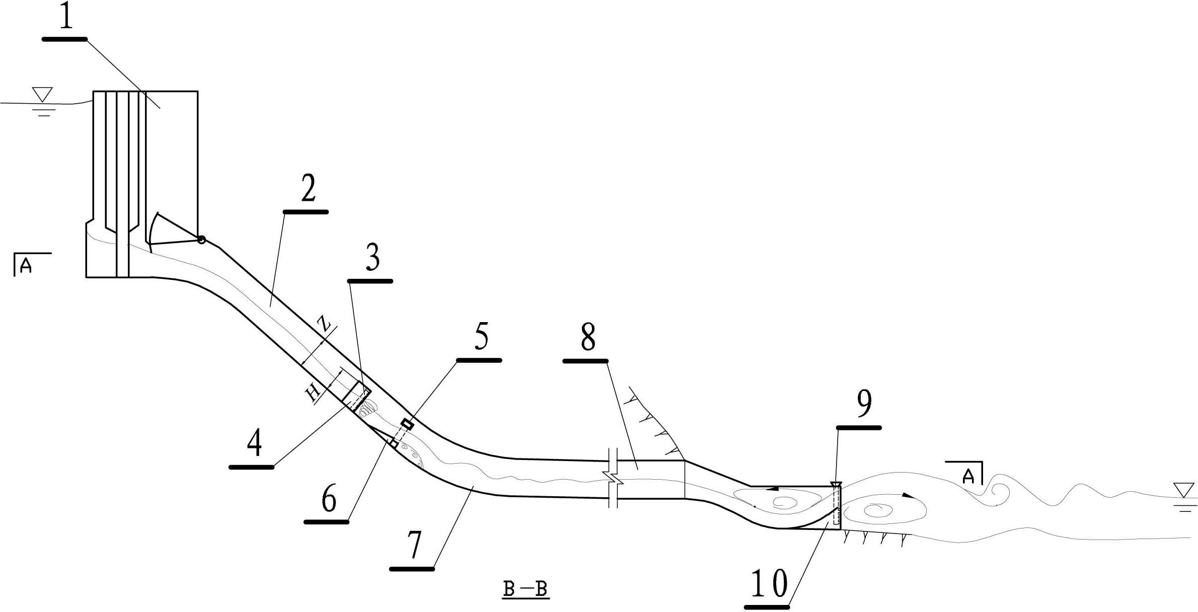 Energy dissipation method of sidewall aeration steps and outlet submerged flip bucket of inclined shaft type flood discharge tunnel