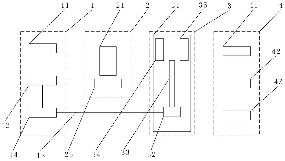 System for detecting electromagnetic exposure cell biological effect in vitro