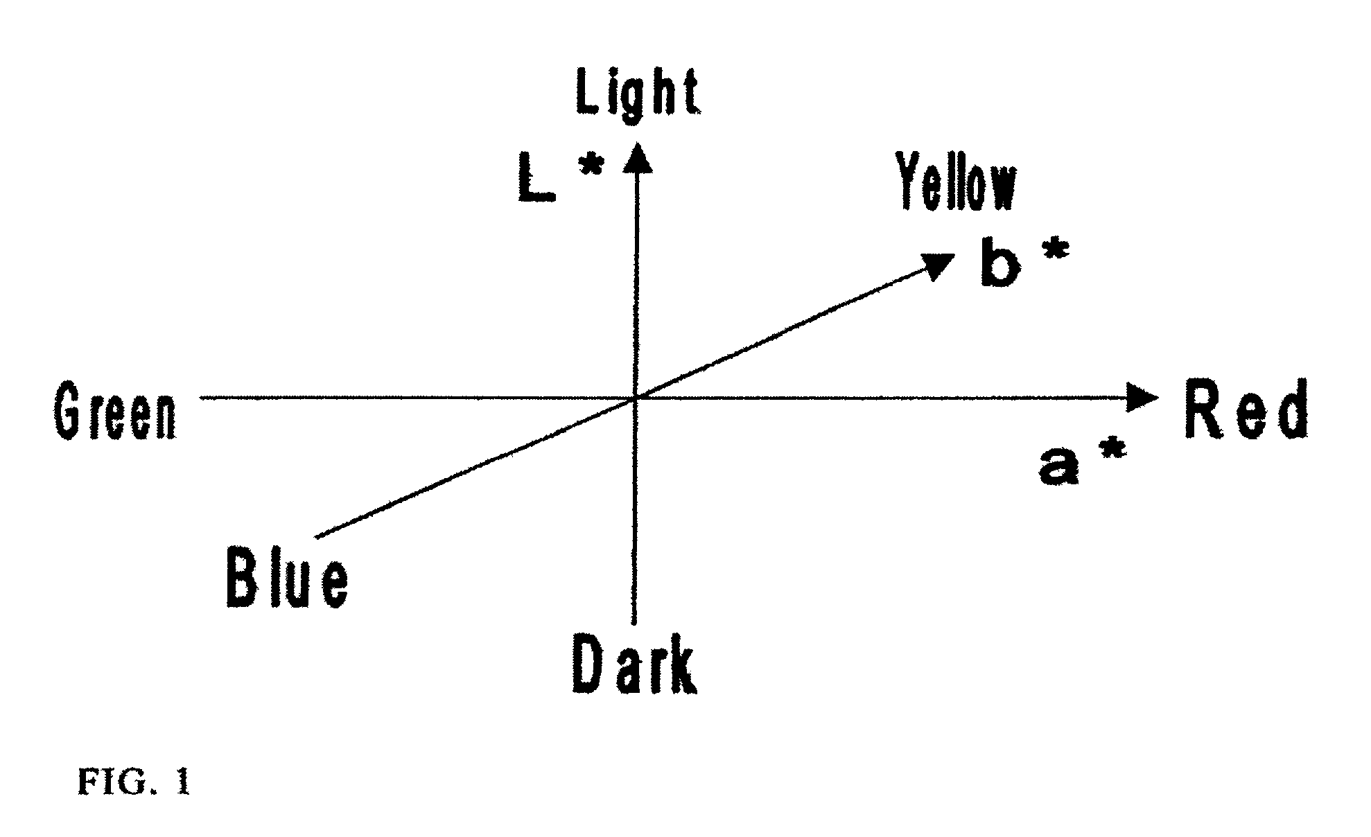 Method for mixing inks for high fidelity color printing
