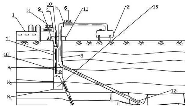 A method for simultaneous extraction and utilization of coalbed methane and accumulated water in goafs