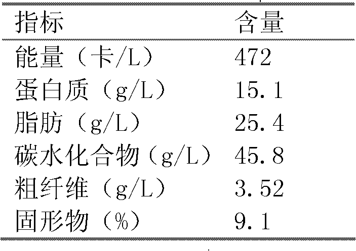 Production method of natural rice bran beverage