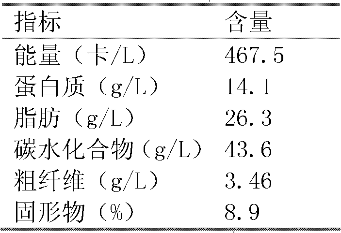 Production method of natural rice bran beverage