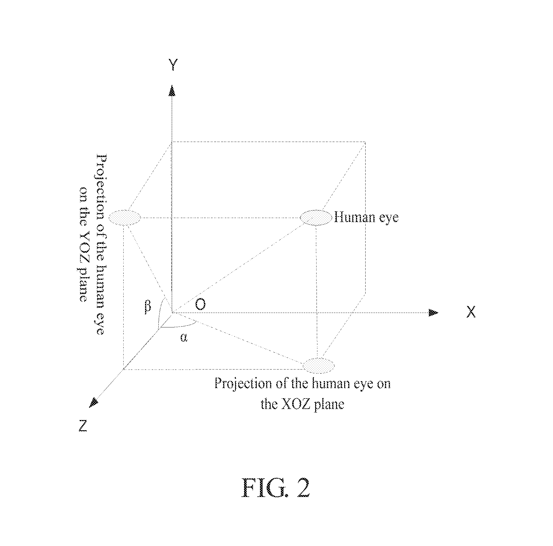Method and apparatus for  achieving transformation of a virtual view into a three-dimensional view