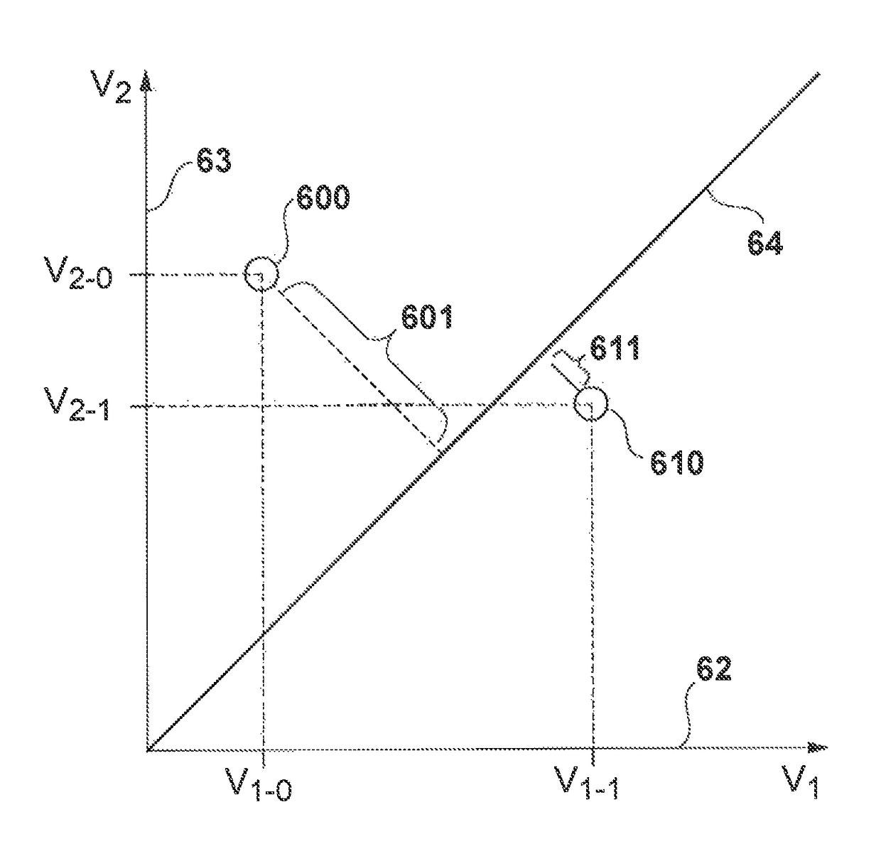 Feature selection method and apparatus, and pattern discrimination method and apparatus