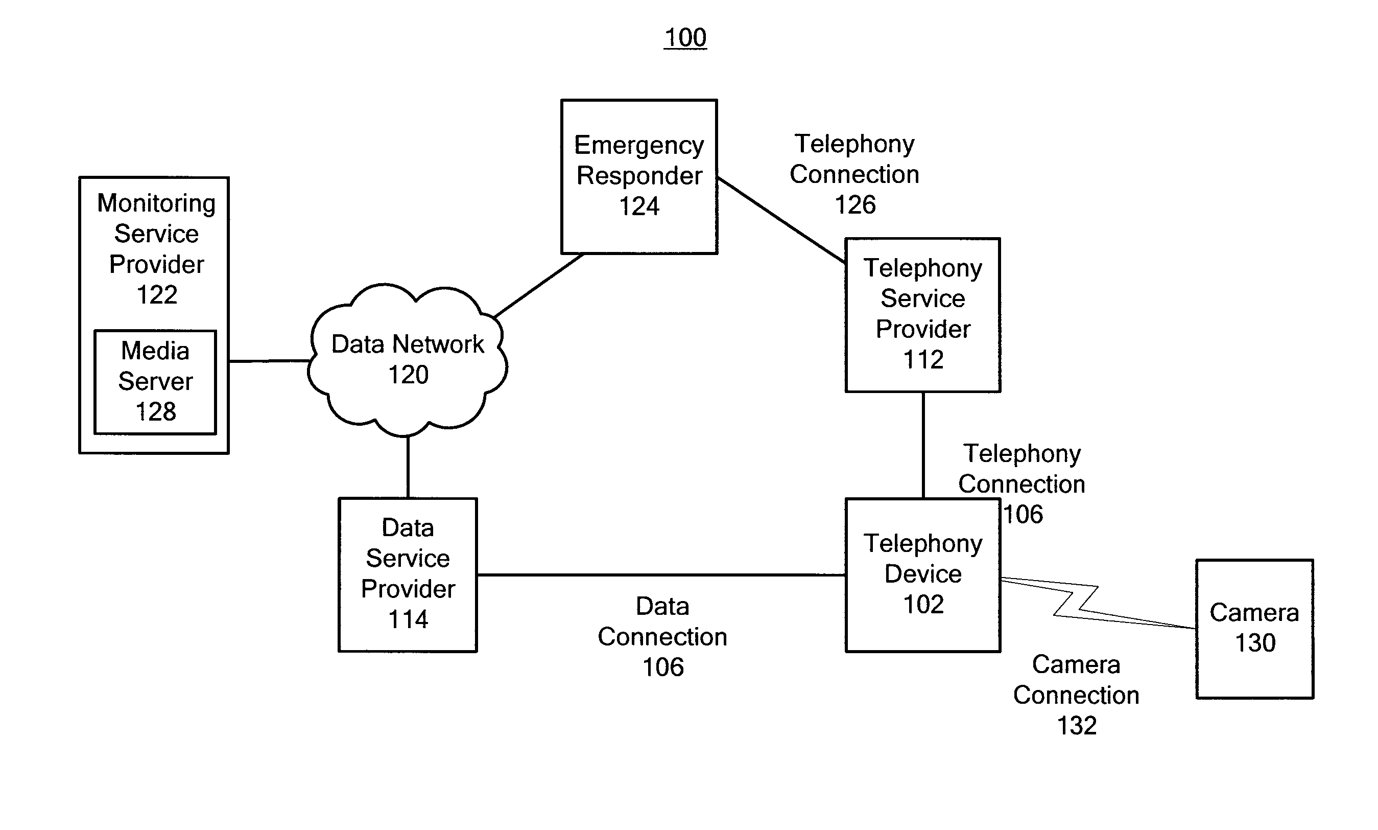 System and method for remotely controlling a camera