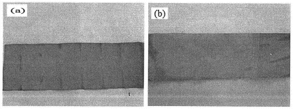 Preparation method of modified nano titanium dioxide finishing agent with uvioresistant and self-cleaning double effects