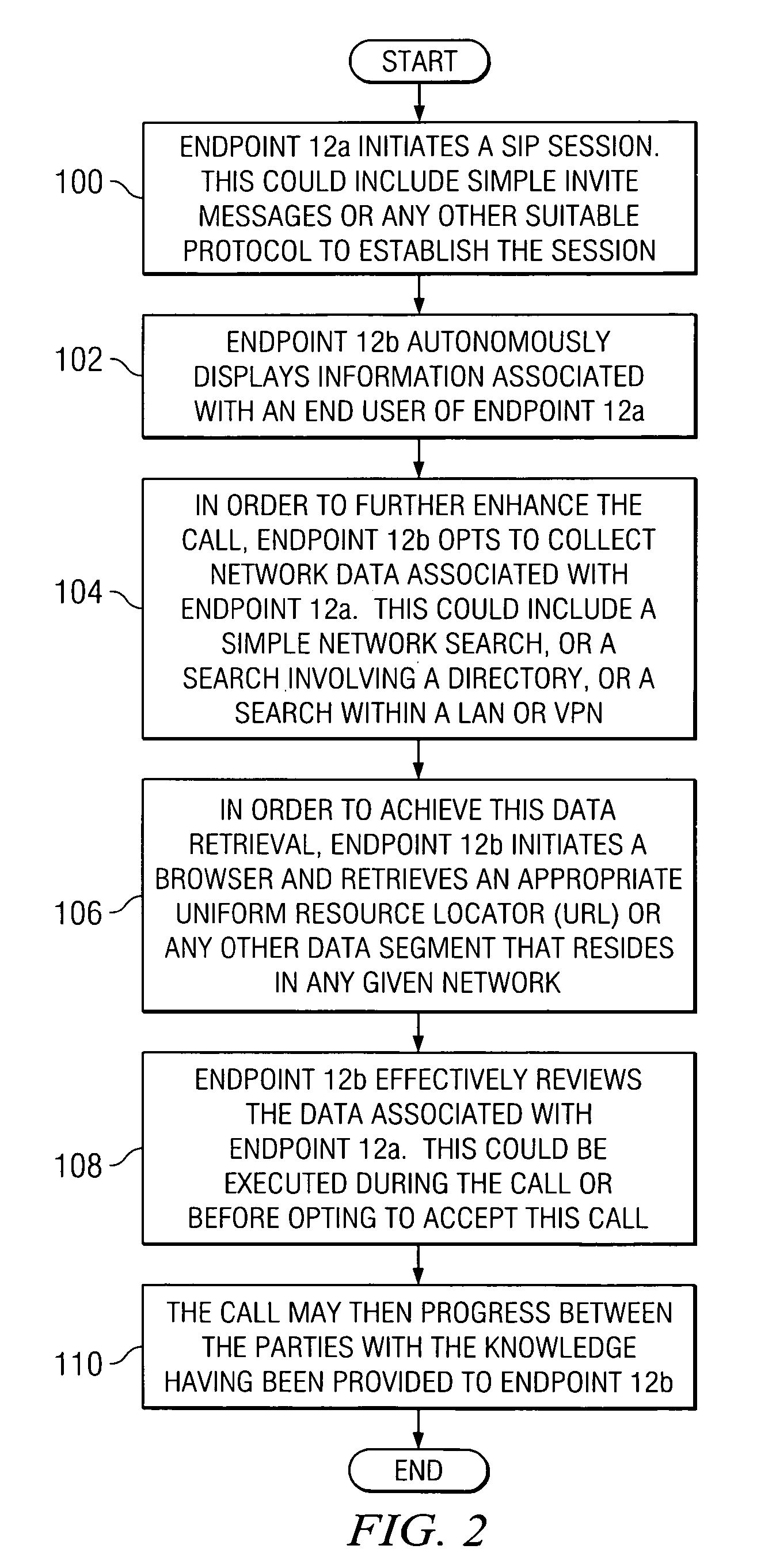 System and method for providing enhanced caller ID in a session initiation protocol (SIP) environment