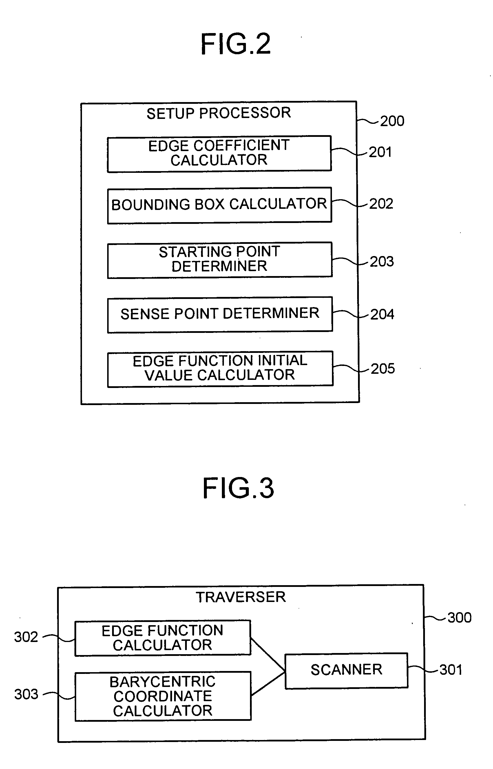 Apparatus of and method for drawing graphics, and computer program product