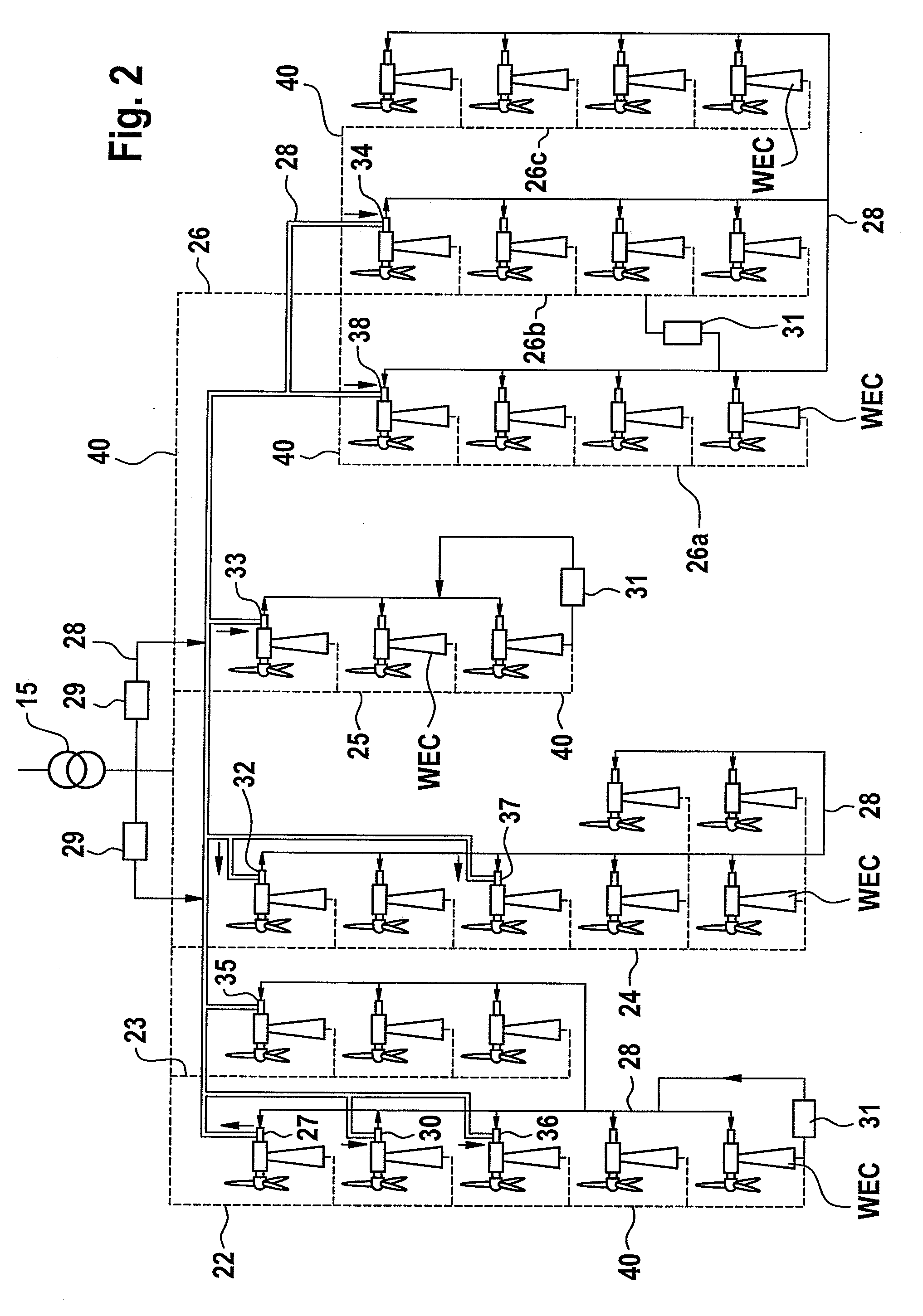 Wind farm and method for controlling a wind farm