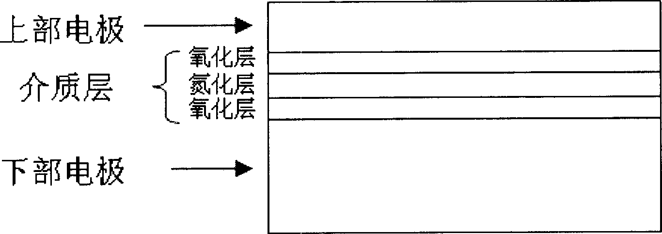 Structure of semiconductor metal capacitor and etching method