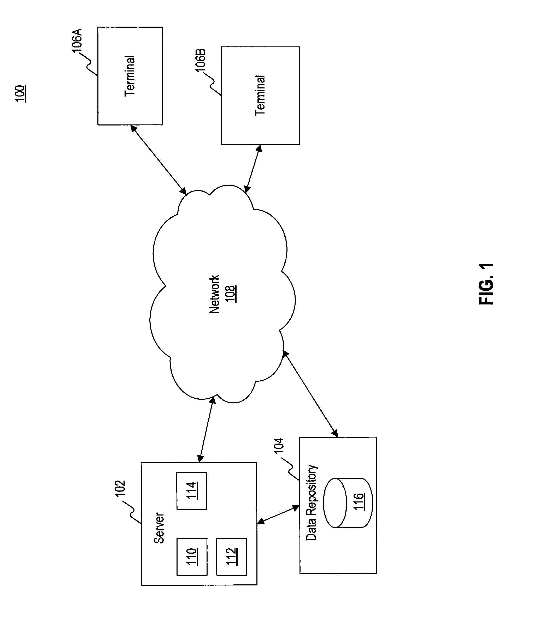 Systems and methods for electronic document review